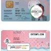 editable template, Croatia ID template in PSD format