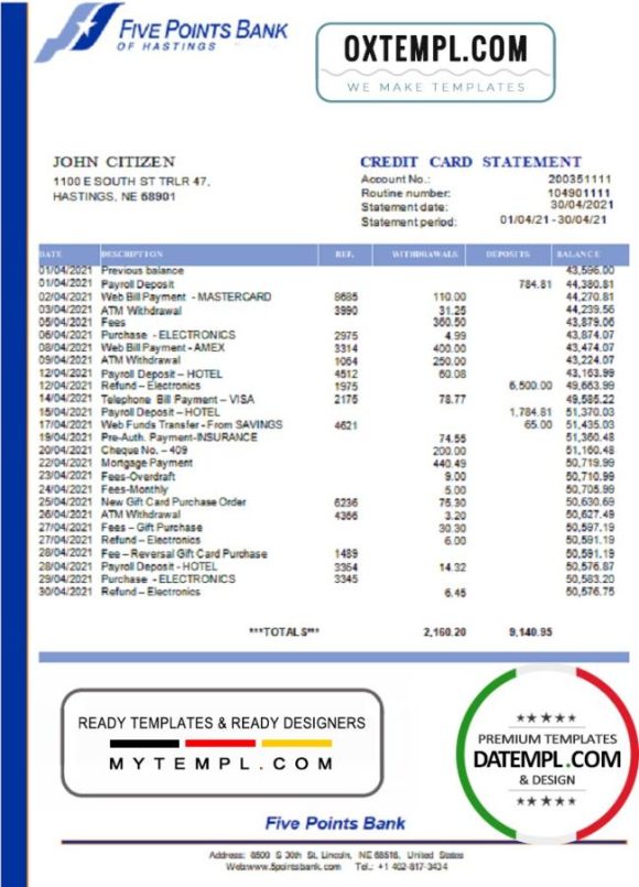 editable template, USA Nebraska Five Points Bank credit card statement template in Word and PDF format