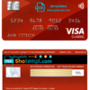 editable template, India ICICI bank visa classic card, fully editable template in PSD format