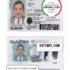 editable template, Argentina ID card template in PSD format, fully editable, with all fonts, 2020 - present