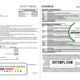 editable template, USA JP Morgan Chase bank statement template in .xls and .pdf file format, 2 pages