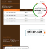 editable template, # orange matter universal multipurpose invoice template in Word and PDF format, fully editable