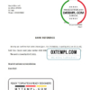 editable template, Italy Citibank bank account closure reference letter template in Word and PDF format