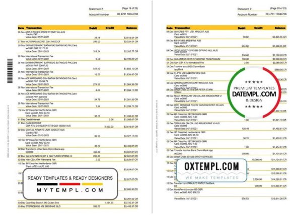 editable template, Australia Commonwealth bank statement template in Word and PDF format, 23 pages - Image 10