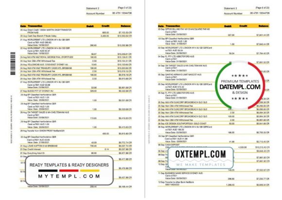 editable template, Australia Commonwealth bank statement template in Word and PDF format, 23 pages - Image 3