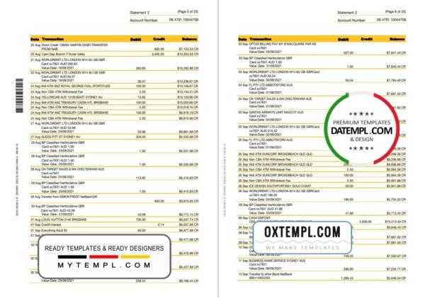 editable template, Australia Commonwealth bank statement template in Word and PDF format, 23 pages - Image 3