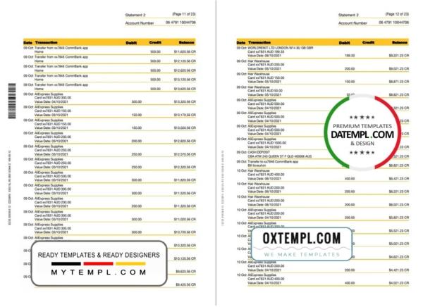 editable template, Australia Commonwealth bank statement template in Word and PDF format, 23 pages - Image 6
