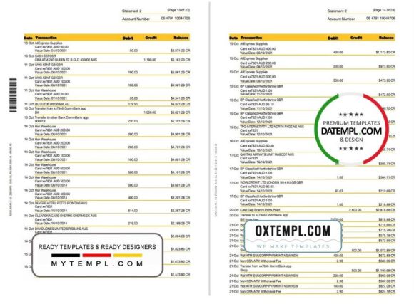 editable template, Australia Commonwealth bank statement template in Word and PDF format, 23 pages - Image 7