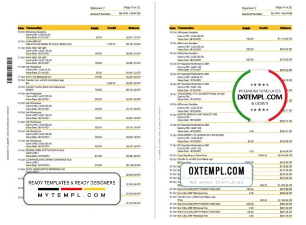 editable template, Australia Commonwealth bank statement template in Word and PDF format, 23 pages - Image 7
