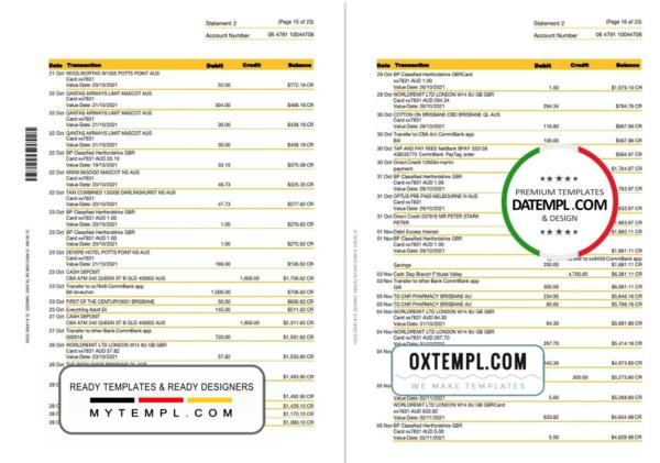 editable template, Australia Commonwealth bank statement template in Word and PDF format, 23 pages - Image 8