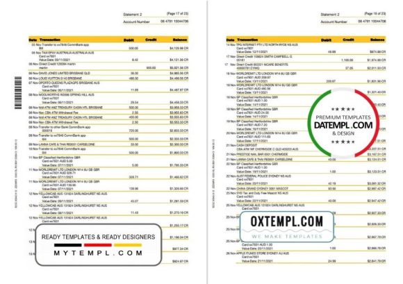 editable template, Australia Commonwealth bank statement template in Word and PDF format, 23 pages - Image 9