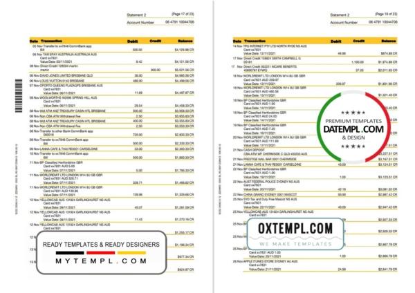 editable template, Australia Commonwealth bank statement template in Word and PDF format, 23 pages - Image 9