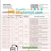 editable template, Congo Credit du Congo bank statement template in Word and PDF (.doc and .pdf) format