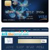 editable template, Côte d'Ivoire Citi bank visa credit card template in PSD format, fully editable