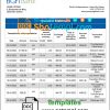 editable template, Gabon BGFI bank statement template in Word and PDF format