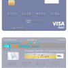 editable template, Africa Banking Corporation (ABC) Kenya visa card fully editable template in PSD format