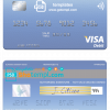 editable template, Laos Lao-Viet visa card fully editable template in PSD format