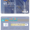 editable template, Liechtenstein LGT Bank visa card fully editable template in PSD format