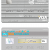 editable template, Lithuania Danske Bank visa card fully editable template in PSD format