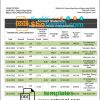 editable template, Marshall Islands Bank of Guam bank statement template in Word and PDF format