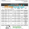 editable template, Panama Banco General bank statement template in Word and PDF format