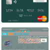 editable template, Saint Kitts and Nevis SKNA Bank mastercard credit card template in PSD format