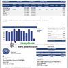 editable template, USA Texas City of Sugar Land utility bill template in Word and PDF format