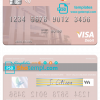 editable template, Uganda Centenary Bank visa debit card template in PSD format