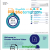 editable template, Australia Greater Western Water utility bill template in Word and PDF format