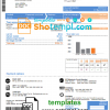 editable template, Australia South East Water utility bill template in Word and PDF format