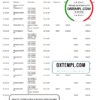 editable template, Philippines EastWest bank statement template in Word and PDF format