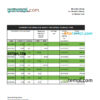 editable template, Cuba Banco Metropolitano bank statement Excel and PDF template