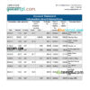 editable template, Gabon BGFI bank statement Excel and PDF template