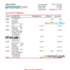 editable template, Guatemala Azteca bank statement Excel and PDF template