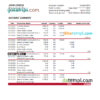 editable template, Iceland Landsbankinn bank statement Excel and PDF template