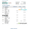 editable template, Salvador Banco Azul bank statement Excel and PDF template