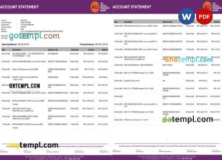 editable template, India AU Small Finance bank statement, Word and PDF template, 5 pages