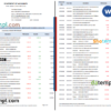 editable template, India HDFC bank statement Word and PDF template, 5 pages