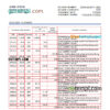editable template, Latvia LPB bank statement Excel and PDF template