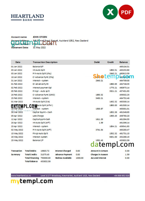 editable template, New Zealand Heartland bank statement Excel and PDF template