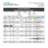 editable template, Panama Banco General bank statement Excel and PDF template