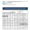 editable template, South Korea Shinhan bank statement, Excel and PDF template