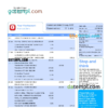editable template, United Kingdom Nationwide bank statement, Word and PDF template, 5 pages, version 2