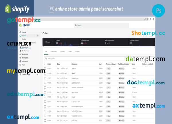 editable template, gift ideas fully ready online store Shopify hosted and products uploaded 30 - Image 2