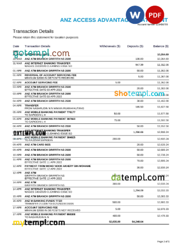 editable template, Australia ANZ bank statement, Word and PDF template, 5 pages - Image 2