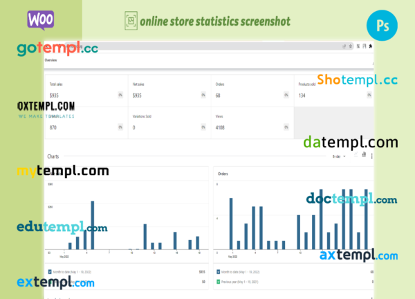editable template, plant essentials completely ready online store WooCommerce hosted and products uploaded 30 - Image 3