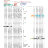 editable template, Bangladesh Agrani Bank statement, Word and PDF template