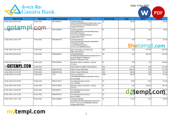 editable template, India Canara bank statement Word and PDF template, 5 pages - Image 2