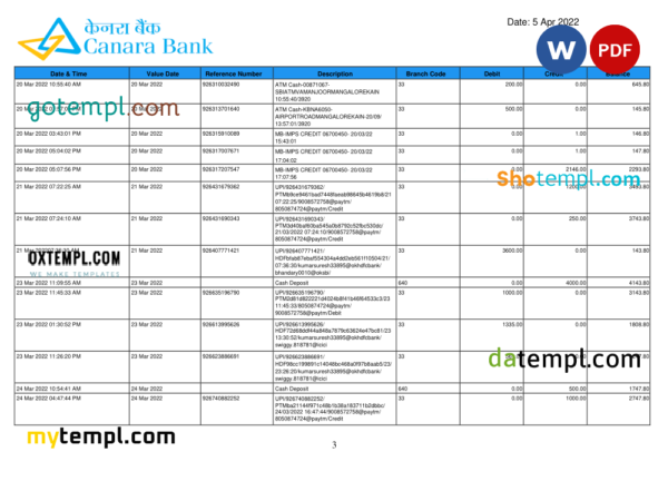 editable template, India Canara bank statement Word and PDF template, 5 pages - Image 3