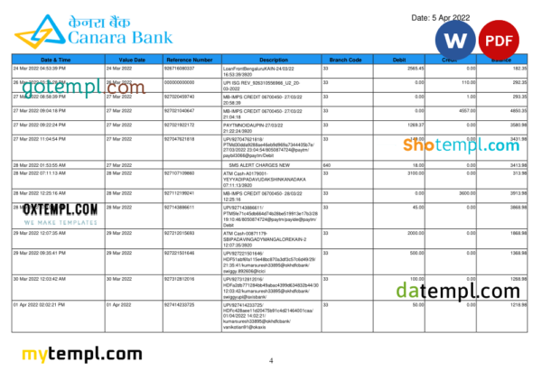 editable template, India Canara bank statement Word and PDF template, 5 pages - Image 4